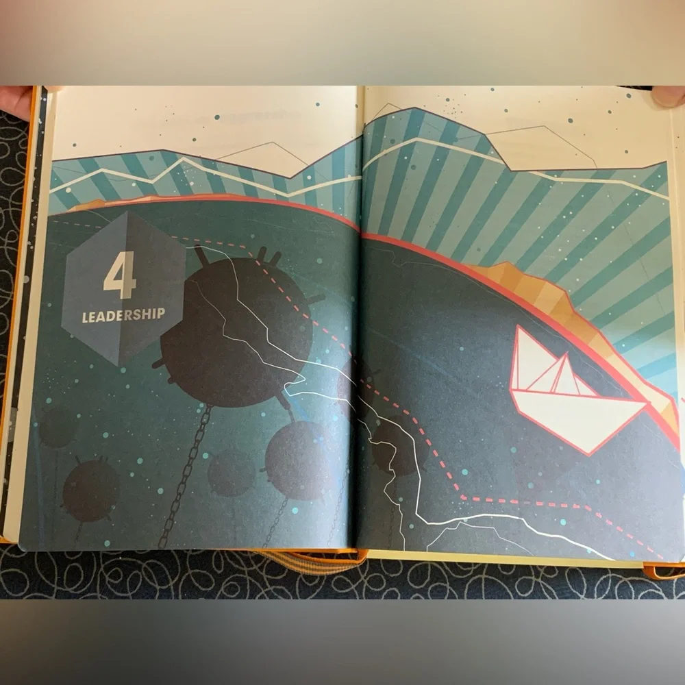 Orange Start-up Journal